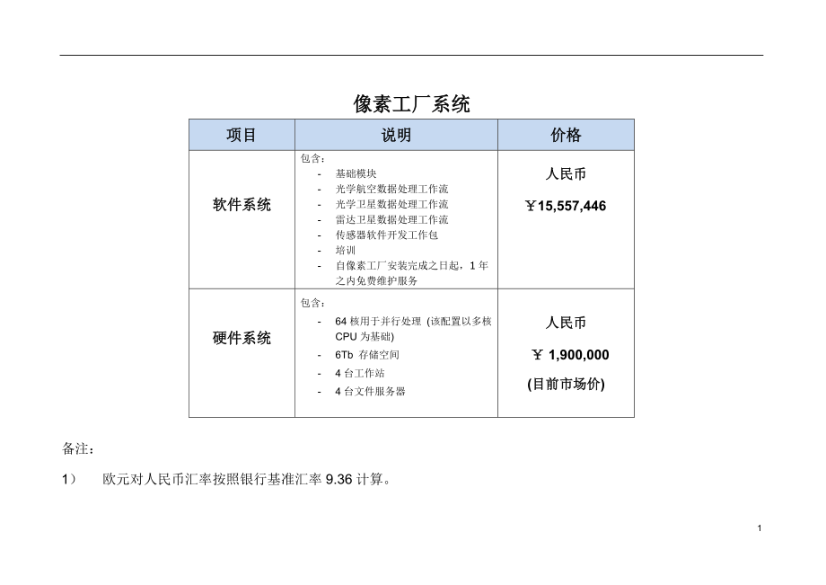 M3像素工廠系統(tǒng)（8節(jié)點(diǎn)）數(shù)據(jù)處理與存儲服務(wù)報價方案